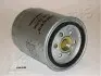 Топливный фильтр JAPANPARTS FC189S