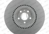 Тормозной диск FERODO DDF1987C1 (фото 2)