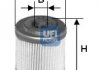 Масляний фільтр UFI 2555300