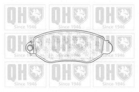 Комплект тормозных колодок, дисковый тормоз QH QUINTON HAZELL BP1283