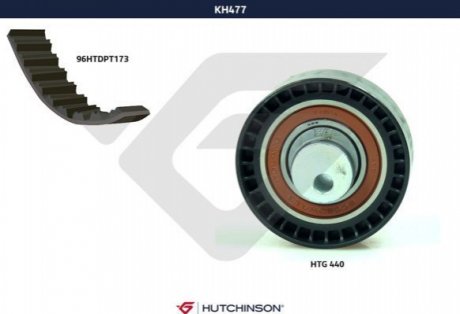 Комплект ременя ГРМ HUTCHINSON KH477 (фото 1)