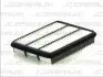 Воздушный фильтр JC PREMIUM B22070PR (фото 1)