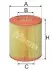Фільтр повітряний M-FILTER A872