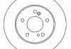 Тормозной диск JURID 562014JC
