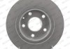 Тормозной диск FERODO DDF2477C