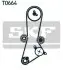 Комплект ремня ГРМ SKF VKMA94016