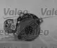 Стартер VALEO 438165