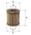 Фильтр топлива WIX WIX FILTERS WF8416 (фото 1)