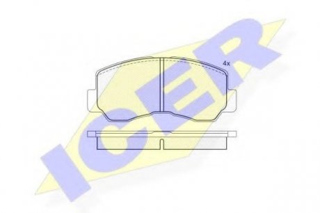 Комплект тормозных колодок, дисковый тормоз ICER 140623 (фото 1)