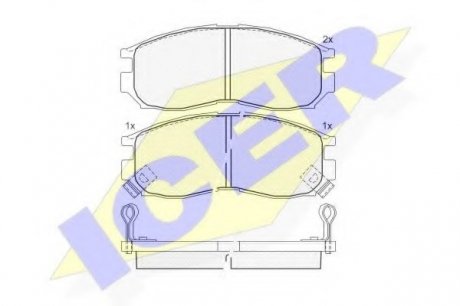 Комплект тормозных колодок, дисковый тормоз ICER 180771 (фото 1)