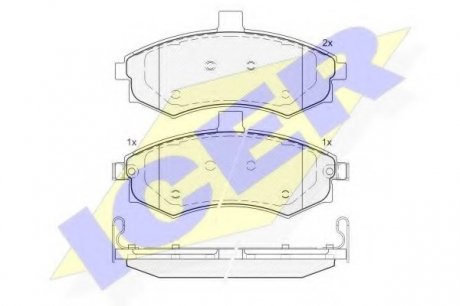 Комплект тормозных колодок, дисковый тормоз ICER 181643 (фото 1)