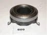 Выжимной подшипник JAPANPARTS CF609 CF-609
