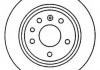 Тормозной диск JURID 561870JC