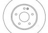 Тормозной диск JURID 562013JC