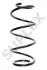 Пружина ходовой части SUPLEX 27230 (фото 1)