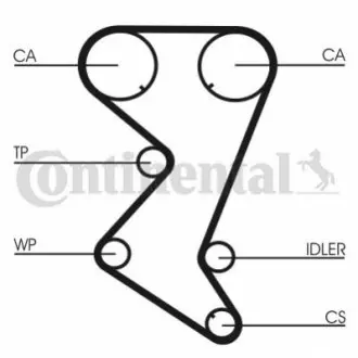 Комплект ГРМ (ремінь + ролик + водяний насос) CITROEN C4, C4 GRAND PICASSO I, C4 I, C4 PICASSO I, C5 II, C5 III, C5 II/KOMBI, C8, JUMPY II PEUGEOT 307, 308, 308 I, 407, 807 1.8-2.0ALK 06.04- Contitech CT1110WP1