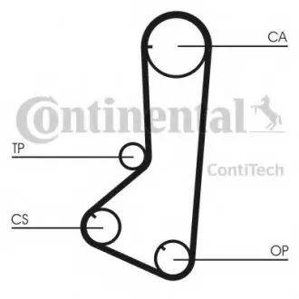 Комплект ременя ГРМ Contitech CT801K1