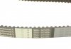 Комплект ремня ГРМ HEPU 20-1346 (фото 3)