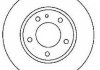 Гальмівний диск JURID 561520JC