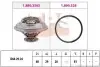 Термостат Citroen/Peugeot 1.7D/1.9D 1.880.250