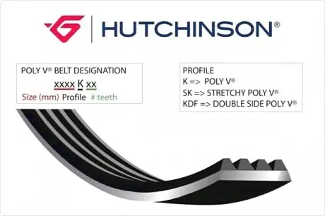 Полікліновий ремінь HUTCHINSON 2200 K 6
