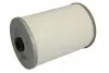 Паливний фільтр HENGST FILTER E2020KFR