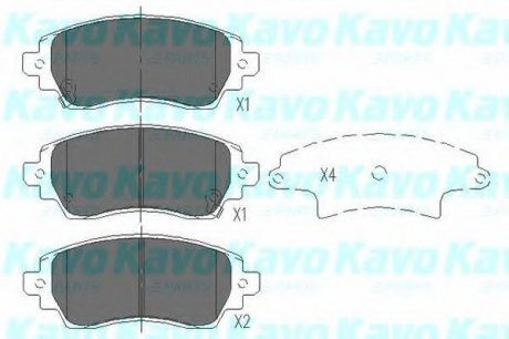 Комплект гальмівних колодок, дискове гальмо PARTS KAVO KBP-9010