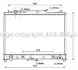 Радиатор, охлаждение двигателя AVA QUALITY COOLING MZ2245