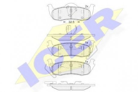 Комплект тормозных колодок, дисковый тормоз ICER 181766