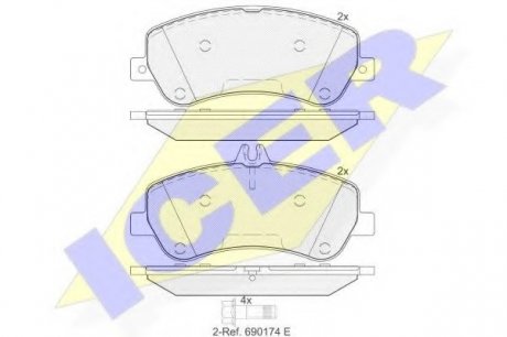 Комплект тормозных колодок, дисковый тормоз ICER 181917 (фото 1)