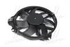 Вентилятор AVA QUALITY COOLING AVA COOLING RT7563 (фото 1)