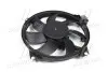 Вентилятор AVA QUALITY COOLING AVA COOLING RT7563 (фото 3)