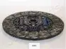 Диск сцепления JAPANPARTS DF-590
