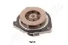 Водяний насос JAPANPARTS PQ-W15 (фото 2)