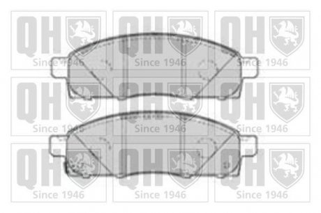 Комплект тормозных колодок, дисковый тормоз QUINTON HAZELL BP1793