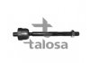 R/H & L/H Inner tie rod TALOSA 44-01306 (фото 1)