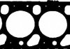 Прокладка головки блока циліндрів Elwis Royal 0026575