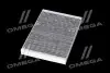 Фильтр салона угольный ALPHA FILTER AF5019A (фото 4)