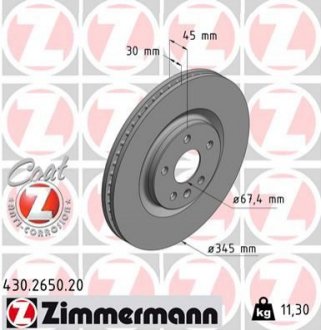 Гальмівні диски ZIMMERMANN 430.2650.20 (фото 1)