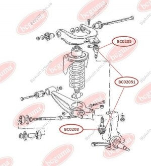 Пильовик кульової опори 20*34 BCGUMA BC GUMA BC02051 (фото 1)