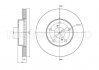 Тормозной диск CIFAM 800-801C