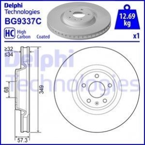 Тормозной диск Delphi BG9337C