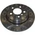 Тормозные диски AIC 53440