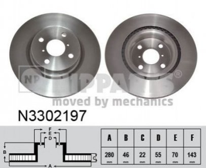 Тормозной диск NIPPARTS N3302197