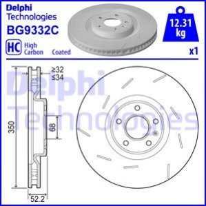 Тормозные диски Delphi BG9332C (фото 1)