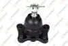 Sworze? wahacza TEKNOROT T871 T871