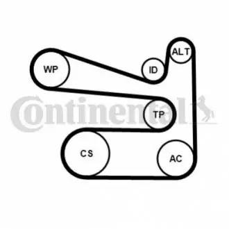 Комплект (ремень+ролики)) CONTINENTAL Contitech 6PK1693K1