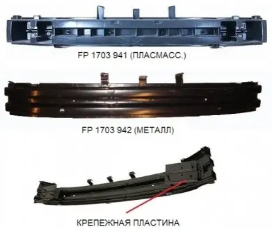 Шина бампера FPS FP1703941