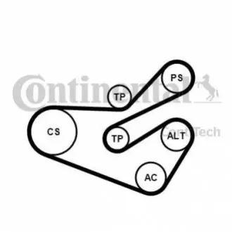 Поликлиновой ременный комплект Contitech 6PK1740K3