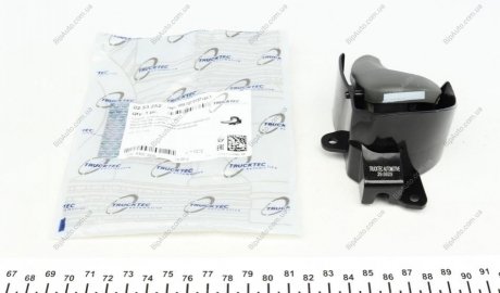 Ручка двери, внутреннее оснащение AUTOMOTIVE TRUCKTEC 0253252 (фото 1)